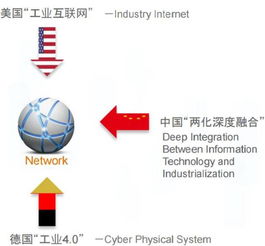 智慧地球視野下中職計算機網(wǎng)絡(luò)技術(shù)專業(yè)教學(xué)模式的創(chuàng)新路徑